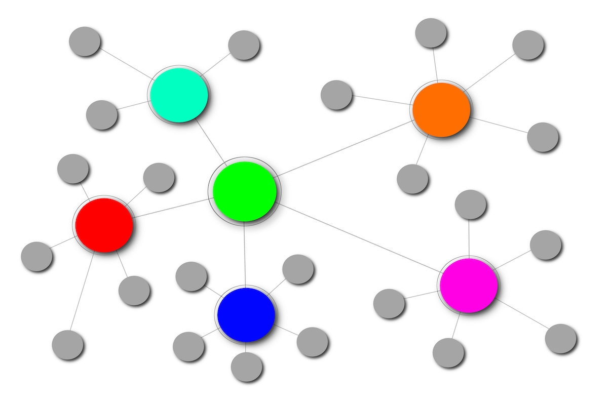 illustrazione di una rete complessa con diversi tipi di cluster / clustering.
