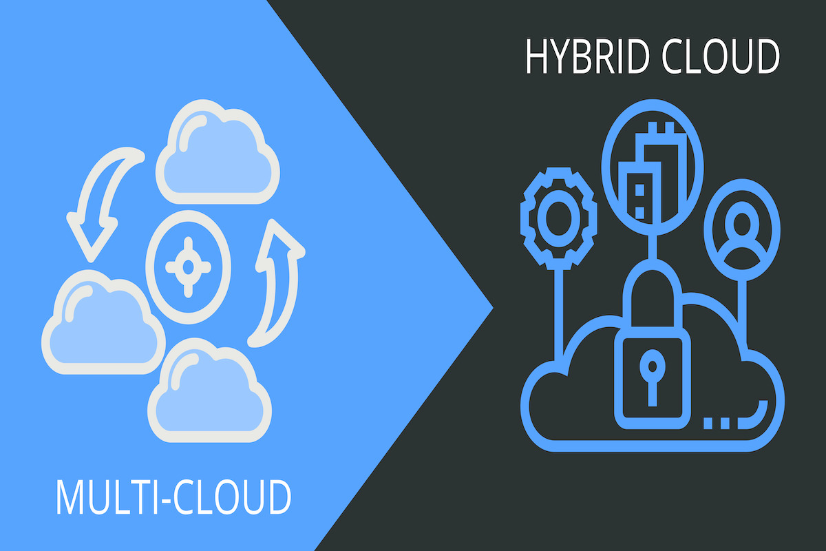 Differenze Principali Tra Multi-cloud E Hybrid Cloud | IT Impresa